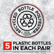 Load image into Gallery viewer, ROCKFALL RF910 - SURGE ELECTRICAL HAZARD SAFETY BOOT