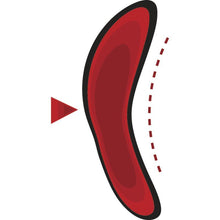 Load image into Gallery viewer, DELTAPLUS D-SPORT S1P SRC WORK SAFETY TRAINER SHOE FOOTWEAR