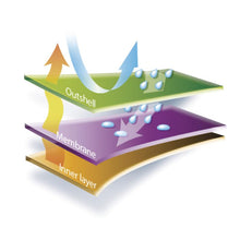 Load image into Gallery viewer, DELTAPLUS LEGA HI-VISE YELLOW SOFTSHELL JACKET