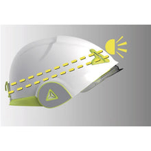 Load image into Gallery viewer, DELTAPLUS ONYX2 DUAL-SHELL SAFETY HELMET WITH RETRACTABLE VISOR