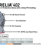 AURELIA 402 – CUT LEVEL C - HIGH PERFORMANCE CUT RESISTANT SAFETY GLOVE