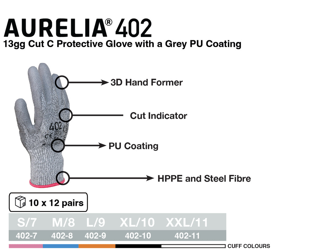 AURELIA 402 – CUT LEVEL C - HIGH PERFORMANCE CUT RESISTANT SAFETY GLOVE